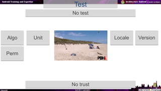 Test
No test
No trust
Algo
Perm
VersionUnit Locale
 