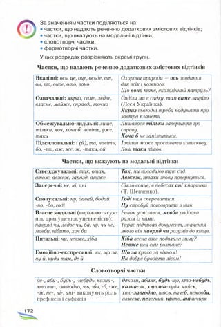 За значенням частки поділяються на:
• частки, що надають реченню додаткових змістових відтінків;
• частки, що вказують на модальні відтінки;
• словотворчі частки;
• формотворчі частки.
У цих розрядах розрізняють окремі групи.
Частки, що надають реченню додаткових змістових відтінків
Вказівні: ось, це, оце, осьде, от,
он, то, онде, ото, воно
Охорона природи —ось завдання
для всіх і кожного.
Що воно таке, екологічний патруль?
Означальні: якраз, саме, ледве,
власне, майже, справді, точно
Сиділи ми в садку, там саме зацвіло
(Леся Українка).
Якраз сьогодні треба подумати про
завтра планети.
Обмежувально-видільні: лише,
тільки, хоч, хоча б, навіть, уже,
таки
Лишалося тільки завершити цю
справу.
Хоча б не запізнитися.
Підсилювальні: і (й), та, навіть,
бо, -то, аж, же, ж, -таки, ой
І тиша може проспівати колискову.
Дощ таки пішов.
Частки, що вказують на модальні відтінки
Стверджувальні: так, отак,
атож, авжеж, гаразд, аякже
Так, ми посадимо тут сад.
Авжеж, птахи знову повернуться.
Заперечні: не, ні, ані Сіяло сонце, в небесах ані хмаринки
(Т. Шевченко).
Спонукальні: ну, давай, бодай,
-но, -бо, годі
Годі нам сперечатися.
Ну спробуй поговорити з ним.
Власне модальні (виражають сум­
нів, припущення, упевненість):
навряд чи, ледве чи, ба, ну, чи не,
мовби, нібито, хоч би
Ранок усміхався, мовби радіючи
разом із нами.
Тарас підписав документ, значення
якого він навряд чи розумів до кінця.
Питальні: чи, невже, хіба Хіба весна вже подолала зиму?
Невже цей снігрозтане?
Емоційно-експресивні: як, що за,
ну й, куди там, де й
Що за краса за вікном!
Як добре бродити лісом!
Словотворчі частки
де-, аби-, будь-, -небудь, казна-,
хтозна-, -завгодно, -сь, -би, -б, -же,
-ж, не-, ні-, ані- виконують роль
префіксів і суфіксів
деколи, абияк, будь-що, хто-небудь,
казна-як, хтозна-куди, чийсь,
хто-завгодно, щось, начеб, немовби,
авжеж, нелегкий, ніхто, анічичирк
 