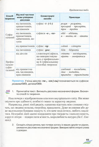Продовження табл.
Спосіб
творення
Від якої частини
мови утворено
дієслово
Словотворчі
засоби
Приклади
Суфік­
сальний
від іменників,
прикметників,
числівників
суфікс -і- (-Ї-) розум —розуміти,
прозорий —прозоріти,
троє —троїти
від іменників,
прикметників,
займенників, ви­
гуків
суфікси -а-, -ка- обід —обідати,
я —якати, ой —ойкати
від прикметників суфікс -ну- сліпий —сліпнути
від іменників суфікс -ува- біда —бідувати
Префік-
сально-
суфік-
сальний
від дієслів словотворчі афікси,
що використовува­
лись у префіксально­
му й суфіксальному
способах творення
співати —наспівувати,
вірити —зневіритися
від прикметни­
ків, числівників,
прислівників
глибокий —поглибити,
двоє —подвоїти,
прилюдно —оприлюднити
Примітка. У кінці дієслів -ти-, -ся (-сь) позначаються як суфікси:
розвивати<5д, дочекатибд.
,105 1. Прочитайте текст. Випишіть дієслова неозначеної форми. Визнач­
те спосіб їх творення.
Наш почерк є відображенням власного внутрішнього світу. Він може
свідчити про здібності, особисті смаки та характер людини.
Наприклад, рівні лінії рядків, однакова відстань між словами свід­
чать, що людина вольова, енергійна, працьовита. Дуже великими або ду­
же маленькими буквами пишуть ті, хто хоче виділитися, любить хвали­
тися. Незграбні лінії здатні повідомити про твердість і наполегливість,
акруглі літери —підкреслити м’якість, миролюбність натури (За С. Гон-
гало).
2. Складіть кілька речень про почерк когось із ваших друзів чи рідних,
уживаючи дієслова неозначеної форми. Використайте опорні слова
з довідки.
 
