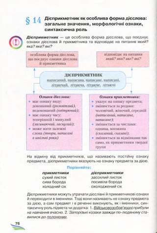 § Дієприкметник як особлива форма дієслова:
загальне значення, морфологічні ознаки,
синтаксична роль
Д ієприкмет ник — це особлива форма дієслова, що поєднує
ознаки дієслова й прикметника та відповідає на питання який?
яка? яке? які?
На відміну від прикметників, що називають постійну ознаку
предмета, дієприкметники вказують на ознаку предмета за дією.
Порівняйте:
прикметники дієприкметники
сухий листок засохлий листок
сива борода посивіла борода
холодний сік охолоджений сік
Дієприкметники можуть утрачати дієслівні й прикметникові ознаки
й переходити в іменники. Тоді вони називають не ознаку предмета
за дією, а сам предмет і в реченні виконують, як і іменники, син­
таксичну роль підмета чи додатка: 1. Військовозобов’язані прибули
на навчання вчасно. 2. Запорізькі козаки завжди по-людяному ста­
вилися до полонених.
 