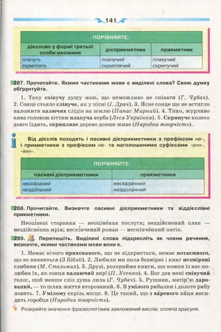 ^ 1 4 1 ^
ПО РІВНЯЙТЕ: -
дієслово у формі третьої
особи множини
дієприкметник прикметник
плачуть плачучий плакучий
скриплять скриплячий скрипучий
287. Прочитайте. Якими частинами мови є виділені слова? Свою думку
обґрунтуйте.
1. Таку співучу душу маю, що неможливо не співати (Г . Чубач).
2. Сонце стояло сліпуче, як у пісні (І. Драч). 3. Ясне сонце ще не встигло
наложити палючих слідів на землю (Панас Мирний). 4. Тихо, журливо
кива головою віттям плакуча верба (Леся Українка). 5. Скрипуче колесо
довго їздить, скрипливе дерево довше живе (Народна творчість).
Від дієслів походять і пасивні дієприкметники з префіксом не-,
і прикметники з префіксом не- та наголошеними суфіксами -анн-,
-ЯНН-.
П О РІВНЯЙТЕ:
пасивні дієприкметники прикметники
несказаний
нездоланий
несказанний
нездоланний
288. Прочитайте. Визначте пасивні дієприкметники та віддієслівні
прикметники.
г г г
Неоцінені старання — неоціненна послуга; нездійснений план —г г г
нездійсненна мрія; нескінчений роман — нескінченний потік.
289. Перепишіть. Виділені слова підкресліть як члени речення,
визначте, якими частинами мови вони є.
1. Немає нічого прихованого, що не відкриється, немає потаємного,
що не виявиться (3 Біблії). 2. Любили ми поля безмірні і книг незміряні
глибини (М. Стельмах). 3. Друзі, розкриймо книги, що кожен із нас по­
любив їх, як сонця палаючий вир! (Л. Усенко). 4. Бог дав мені співучий
голос, щоб менше сліз душа лила (Г. Чубач). 5. Рушник, матір’ю даро­
ваний, — то шлях життя вторований. 6. В умілого рибалки і долото рибу
ловить. 7. Умілому скрізь місце. 8. Це такий, що з вареного яйця виси­
дить горобця (Народна творчість).
Розкрийте значення фразеологізмів заяложений вислів; спляча красуня.
 