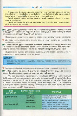 ■ м н и ^ 6 3 ^
У видових формах дієслів можуть чергуватися голосні звуки
(прив[е]зти — прив[о]зити; вит[е]рти — вит[іл]рати) або приголосні
(заря[д]ити —заря[джати; вико[с]ити —вико[ш]увати).
Деякі видові пари дієслів мають різні основи: брати — узяти;
ловити —піймати.
Деякі дієслова не мають видових пар (сподіватися, розмовляти,
розговоритися, насидітися).
112. До поданих дієслів доберіть спільнокореневі дієслова протилежного
виду. Дієслова запишіть парами. Якими значущими частинами різняться
дієслова кожної пари? Виділіть ці частини.
Крутити, охолоджувати, прийти, перемогти, пекти, чесати, виконати.
^ Дві пари спільнокореневих дієслів різного виду введіть до самостійно
складених речень.
113. Прочитайте фразеологізми, дієслова недоконаного виду замінюючи
на спільнокореневі дієслова доконаного. Назвіть почуття, яке можна пе­
редати кожним із фразеологізмів. За потреби зверніться до довідки.
Підноситися духом, розквітати душею, дерти кирпу, хапатися за го­
лову, ковтати слинку, опускати крила.
ДОВІДКА
Бадьорість, тривога, заздрість, радість, гордовитість, розгубленість,
зневіра, любов.
^ Із фразеологізмами, що передають позитивні почуття, складіть речення.
114. Прочитайте речення. Визначте дієслова. З ’ясуйте вид і час кожного
з них. Ознайомтеся з поданою після речень таблицею.
1. Ті, що шукають премудрість, знайдуть (Нестор Літописець).
2. Хто сам себе опанував, найтяжчу річ він доконав (І. Франко). 3. Доля
кується у боротьбі. Дужий не гнеться, гнуться слабі (М . Вороний).
4. Якщо задумаєш узяти вершину, матимеш середину (Г. Сковорода).
5. Якщо ви вдало вибрали справу і вклали в неї всю свою душу, то щастя
саме відшукає вас (К . Ушинсъкий).
ВИД
ДІЄСЛОВА
ФОРМИ ЯКИХ ЧАСІВ
МАЄ
ПРИКЛАДИ
*
ДОКОНАНИЙ
минулий
майбутній
сказав, вирішили, передала
скажу, вирішать, передасть
НЕДОКОНАНИЙ
минулий
теперішній
майбутній
казав, вирішували, передавала,
кажу, вирішуємо, передає,
буду казати, казатиму, будемо
вирішувати, вирішуватимемо,
буде передавати, передаватиме
 