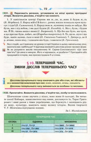 ^ 72
131. £ Перепишіть речення, уставляючи на місці крапок пропущені
літери. Визначте дієслова, з ’ясуйте час кожного.
1. У самісінькім центрі Європи ми ж ..ли, ж..вемо й будем ж..ть
(Б. Мордань). 2. Народ мій є! В його г..рячих жилах козацька кров пуль­
сує і гуде! (Б. Симоненко). 3. Народ свою м..нувшину повік не забуде. Ми
були, ми є під небом, і ми далі будем (Б. Колодій). 4. Ми є, були, і будем
ми. Й Ві..чизна наша з нами (І. Багряний). 5. Що без нас було, ми чули,
а що при нас буде, побач..мо (Народна творчість). 6. Те, що м..нуло і що
буде, навік залиш аться в мені (О. Савченко-Гнатюк). 7. Дніпро р..ве й
р..втиме, поки віку, і плакати він буде, і квилити (Б. Грінченко).
^ Яка з подій, що її вивчали на уроках історії України в цьому навчальному році,
захопила вас найбільше? У відповіді вживайте дієслова різних часових форм.
^ Як ви розумієте вислів письменника М. Сарма-Соколовського «Що таке
пам’ять? Це вікно в минуле. Його ні відчинити, ні розбити»? Пригадайте або
придумайте історію, яка проілюструвала б ці слова.
§ 10. ТЕПЕРІШНІЙ ЧАС
ЗМІНИ ДІЄСЛІВ ТЕПЕРІШНЬОГО ЧАСУ
Дієслова теперішнього часу означають дію або стан, які збігають
ся з моментом мовлення про них: знаю, можемо, хочеш, працюють.
Дієслова теперішнього часу змінюються за особами та числами.
132. Прочитайте. Визначте дієслова, з ’ясуйте час, особу та число кожного.
Шевченкове слово звучить у віках, воно живе й сьогодні. Ви читає­
те поезії Кобзаря, замислюєтеся над ними, декламуєте їх. Тарас Григо­
рович і нині разом з тими українцями, що бережуть і захищають рід­
ну мову, культуру, шанують нашу велику історію. Вплив творчості
Т. Г. Шевченка відчуваємо понині.
За І. Михайлиним
' -У -У:':С
ТЕПЕРІШНІЙ ЧАС
- І"'
------
ОСОБА ОДНИНА МНОЖИНА
І пиш у , бач у пиш емо , бач имо
II пиш еш , бач иш пиш еге , бач ите
III пиш е , бач ить пиш уть , бач ать
 