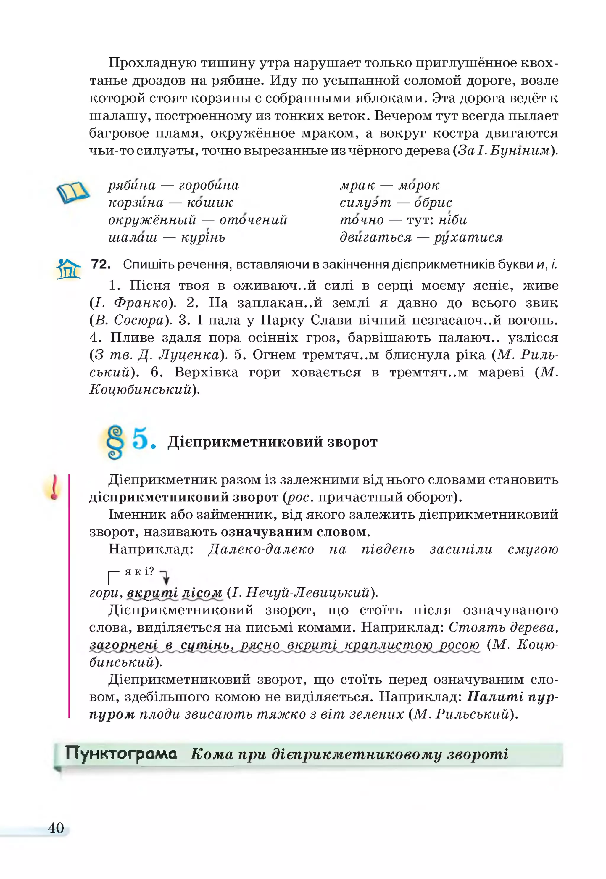Прохладную тишину утра нарушает только приглушённое квох­
танье дроздов на рябине. Иду по усыпанной соломой дороге, возле
которой стоят корзины с собранными яблоками. Эта дорога ведёт к
шалашу, построенному из тонких веток. Вечером тут всегда пылает
багровое пламя, окружённое мраком, а вокруг костра двигаются
чьи-то силуэты, точно вырезанные из чёрного дерева (За I. Буш ним ).
рябина — горобина м рак — морок
корзина — кош ик с и л у э т — обрис
окруж ённы й — оточений то ч н о — тут: ніби
ш алаш — курінь двигаться — р у х а т и с я
&
72. Спишіть речення, вставляючи в закінчення дієприкметників букви и, і.
1. Пісня твоя в оживаюч..й силі в серці моєму ясніє, живе
(І. Ф ранко). 2. На заплакан..й землі я давно до всього звик
(Б. Сосюра). 3. І пала у Парку Слави вічний незгасаюч..й вогонь.
4. Пливе здаля пора осінніх гроз, барвішають палаюч.. узлісся
(З т е . Д. Л уценка). 5. Огнем тремтяч..м блиснула ріка (М . Риль­
ський). 6. Верхівка гори ховається в тремтяч..м мареві (М .
Коцюбинський).
• Дієприкметниковий зворот
Дієприкметник разом із залежними від нього словами становить
дієприкметниковий зворот (рос. причастный оборот).
Іменник або займенник, від якого залежить дієприкметниковий
зворот, називають означуваним словом.
Наприклад: Далеко-далеко на південь засиніли смугою
|— я ьс і?
гори, вкри^Ш ліхом (І. Нечуй-Левицький).
Дієприкметниковий зворот, що стоїть після означуваного
слова, виділяється на письмі комами. Наприклад: С т о я т ь дерева,
загорнені в с у т ін ь , рясно в к р и т і крапли стою росою (М . Коцю-
бинський).
Дієприкметниковий зворот, що стоїть перед означуваним сло­
вом, здебільшого комою не виділяється. Наприклад: Н а л и т і п ур ­
пуро м плоди звисаю ть т я ж к о з в іт зелених (М . Рильський).
Пунктограма Кома при дієприкметниковому звороті
40
 