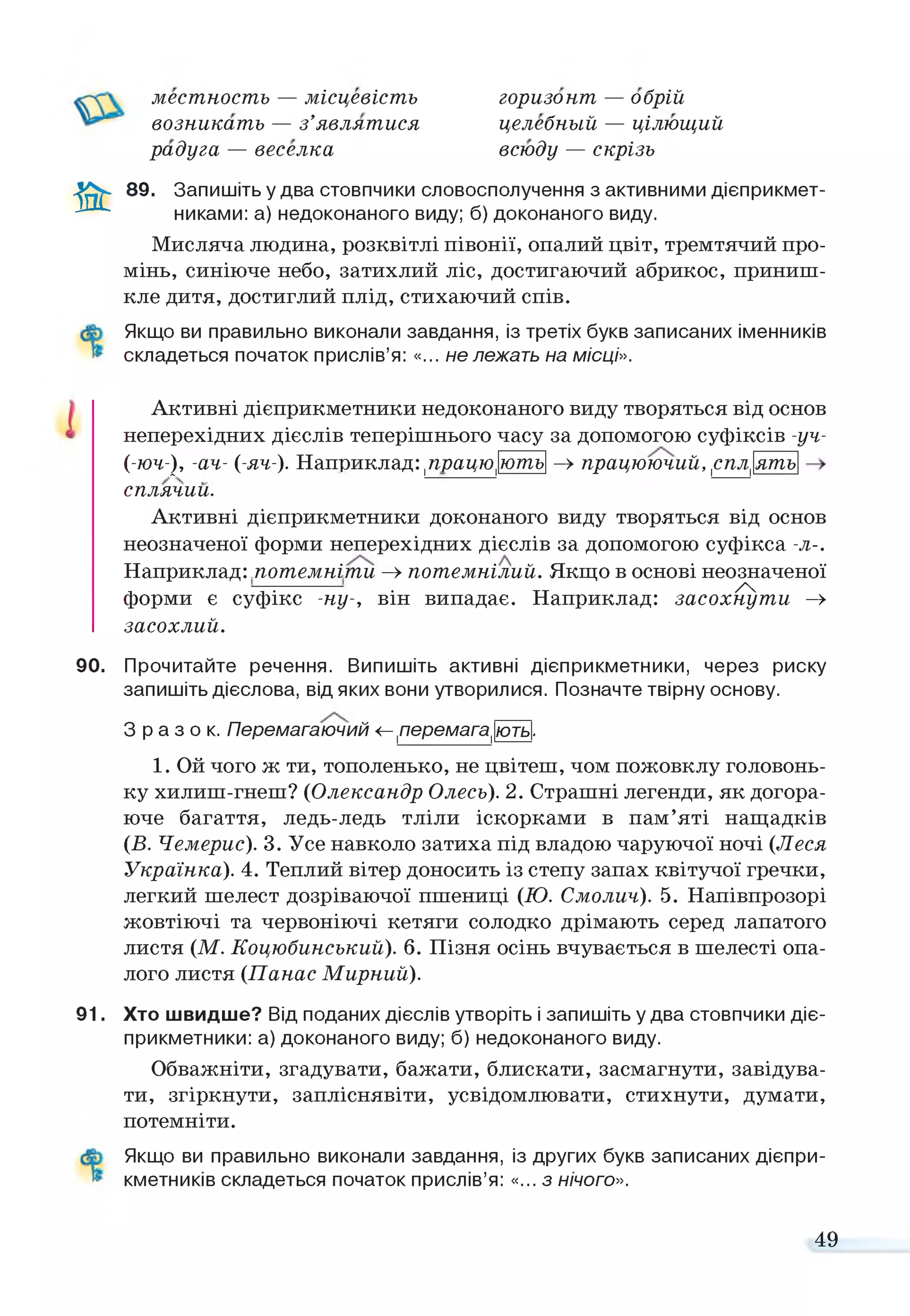 м е с тн о с ть — м ісцевість горизонт — обрій
возни ка ть — з’я в л я ти с я целебный — цілющ ий
радуга — веселка всюду — скрізь
&
89. Запишіть у два стовпчики словосполучення з активними дієприкмет­
никами: а) недоконаного виду; б) доконаного виду.
Мисляча людина, розквітлі півонії, опалий цвіт, тремтячий про­
мінь, синіюче небо, затихлий ліс, достигаючий абрикос, приниш­
кле дитя, достиглий плід, стихаючий спів.
Якщо ви правильно виконали завдання, із третіх букв записаних іменників
складеться початок прислів’я: «... не лежать на місці».
Активні дієприкметники недоконаного виду творяться від основ
неперехідних дієслів теперішнього часу за допомогою суфіксів -уч-
(-ЮЧ-), -ач- (-яч-). Наприклад: ^працю^ють —» працюючий, рпл^я т ь
сплячии.
Активні дієприкметники доконаного виду творяться від основ
неозначеної форми неперехідних дієслів за допомогою суфікса -л-.
Наприклад: п о т е м н іт и —» поте м ніл и й . Якщо в основі неозначеної
/ 
форми є суфікс -ну-, він випадає. Наприклад: з а с о х н у ти —»
засохлий.
90. Прочитайте речення. Випишіть активні дієприкметники, через риску
запишіть дієслова, від яких вони утворилися. Позначте твірну основу.
З р а з о к . Перемагаючий <- реремага^ютЦ.
1. Ой чого ж ти, тополенько, не цвітеш, чом пожовклу головонь­
ку хилиш-гнеш? (Олександр Олесь). 2. Страшні легенди, як догора­
юче багаття, ледь-ледь тліли іскорками в пам’яті нащадків
(Б. Чемерис). 3. Усе навколо затиха під владою чаруючої ночі (Леся
У країнка). 4. Теплий вітер доносить із степу запах квітучої гречки,
легкий шелест дозріваючої пшениці (Ю . Смолич). 5. Напівпрозорі
жовтіючі та червоніючі кетяги солодко дрімають серед лапатого
листя (М. Коцюбинський). 6. Пізня осінь вчувається в шелесті опа­
лого листя (П анас М ирний).
91. Хто швидше? Від поданих дієслів утворіть і запишіть у два стовпчики діє­
прикметники: а) доконаного виду; б) недоконаного виду.
Обважніти, згадувати, бажати, блискати, засмагнути, завідува­
ти, згіркнути, запліснявіти, усвідомлювати, стихнути, думати,
потемніти.
Якщо ви правильно виконали завдання, із других букв записаних дієпри­
кметників складеться початок прислів’я: «... з нічого».
49
 