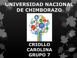 UNIVERSIDAD NACIONAL
DE CHIMBORAZO
CRIOLLO
CAROLINA
GRUPO 7
 