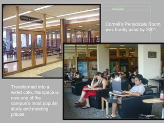 Zentral- und Hochschulbibliothek
 www.zhbluzern.ch                      homepage




                                    Cornell’s Periodicals Room
                                    was hardly used by 2001.




Transformed into a




                                                          folie
wired café, the space is
now one of the
campus’s most popular
study and meeting
places.
                                                            48
 