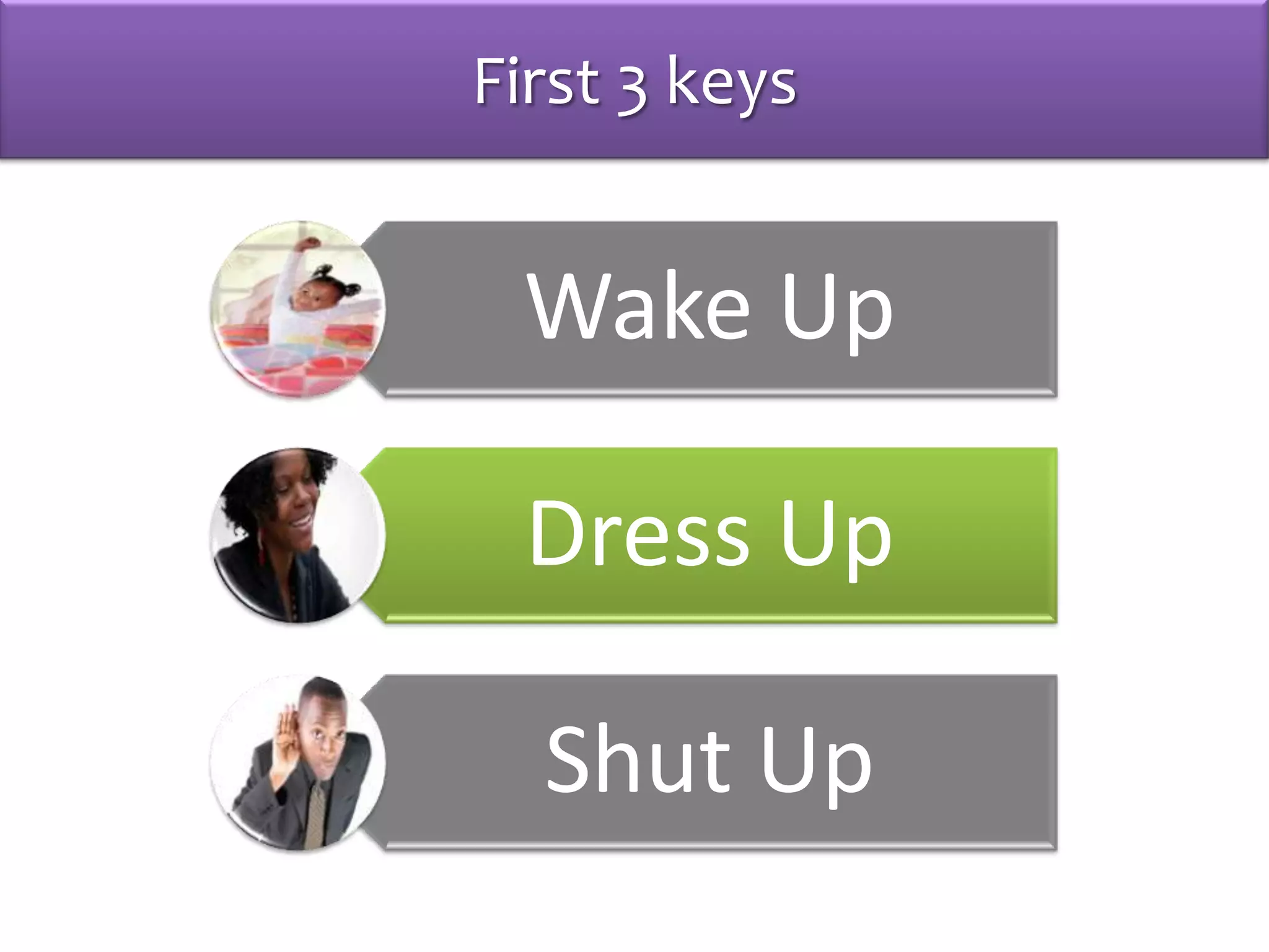 First 3 keys
Wake Up
Dress Up
Shut Up
 