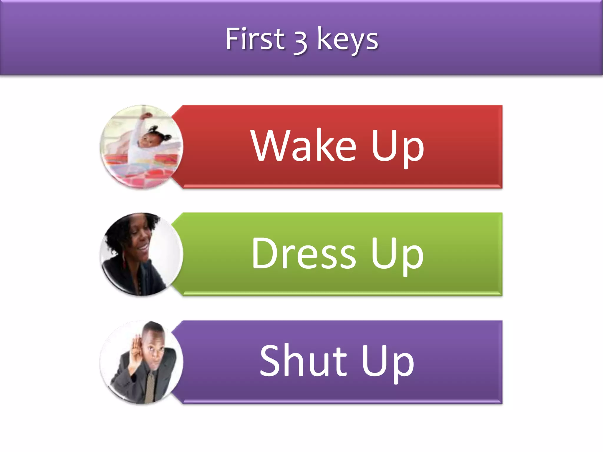 First 3 keys
Wake Up
Dress Up
Shut Up
 