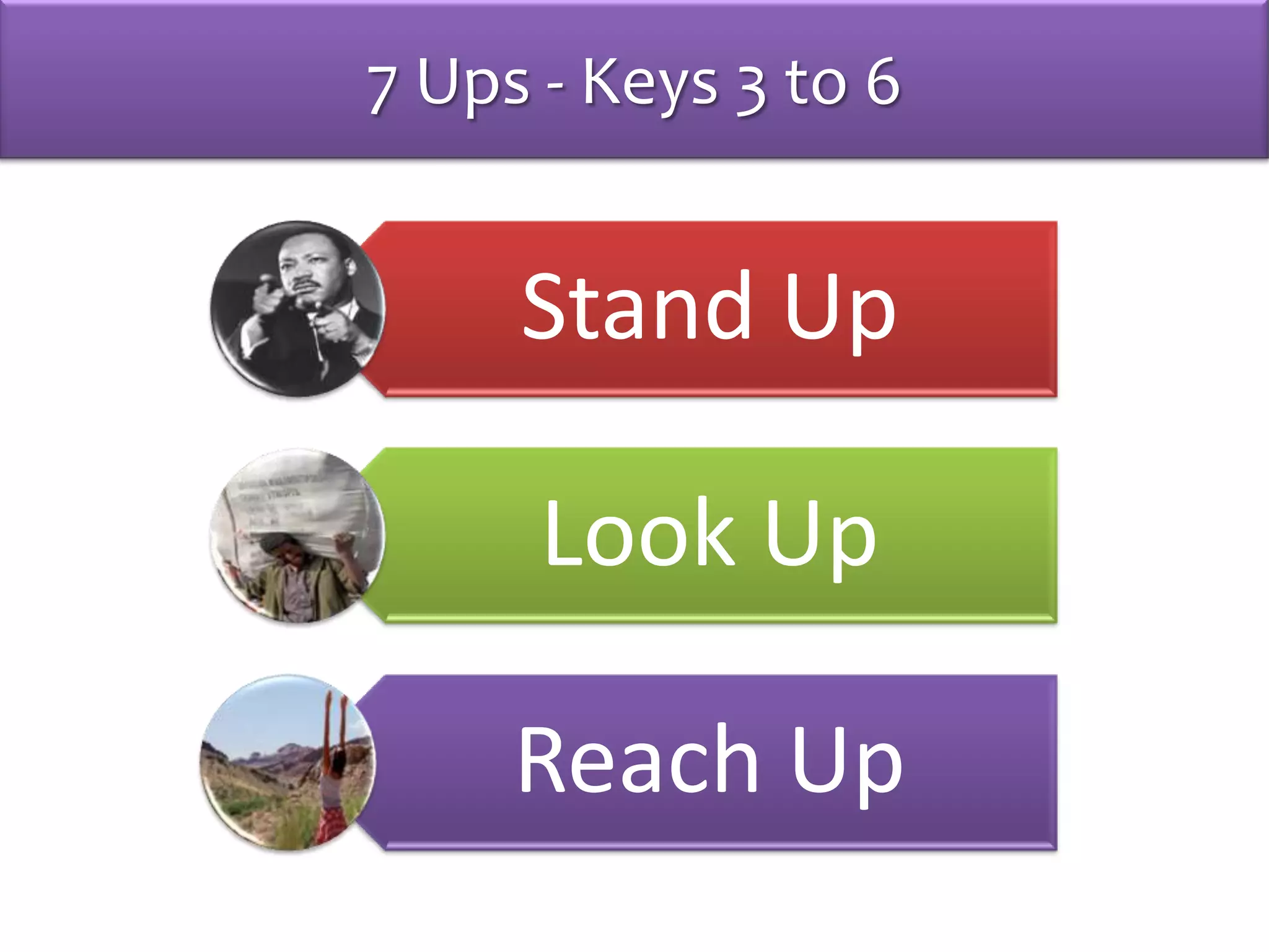 7 Ups - Keys 3 to 6
Stand Up
Look Up
Reach Up
 