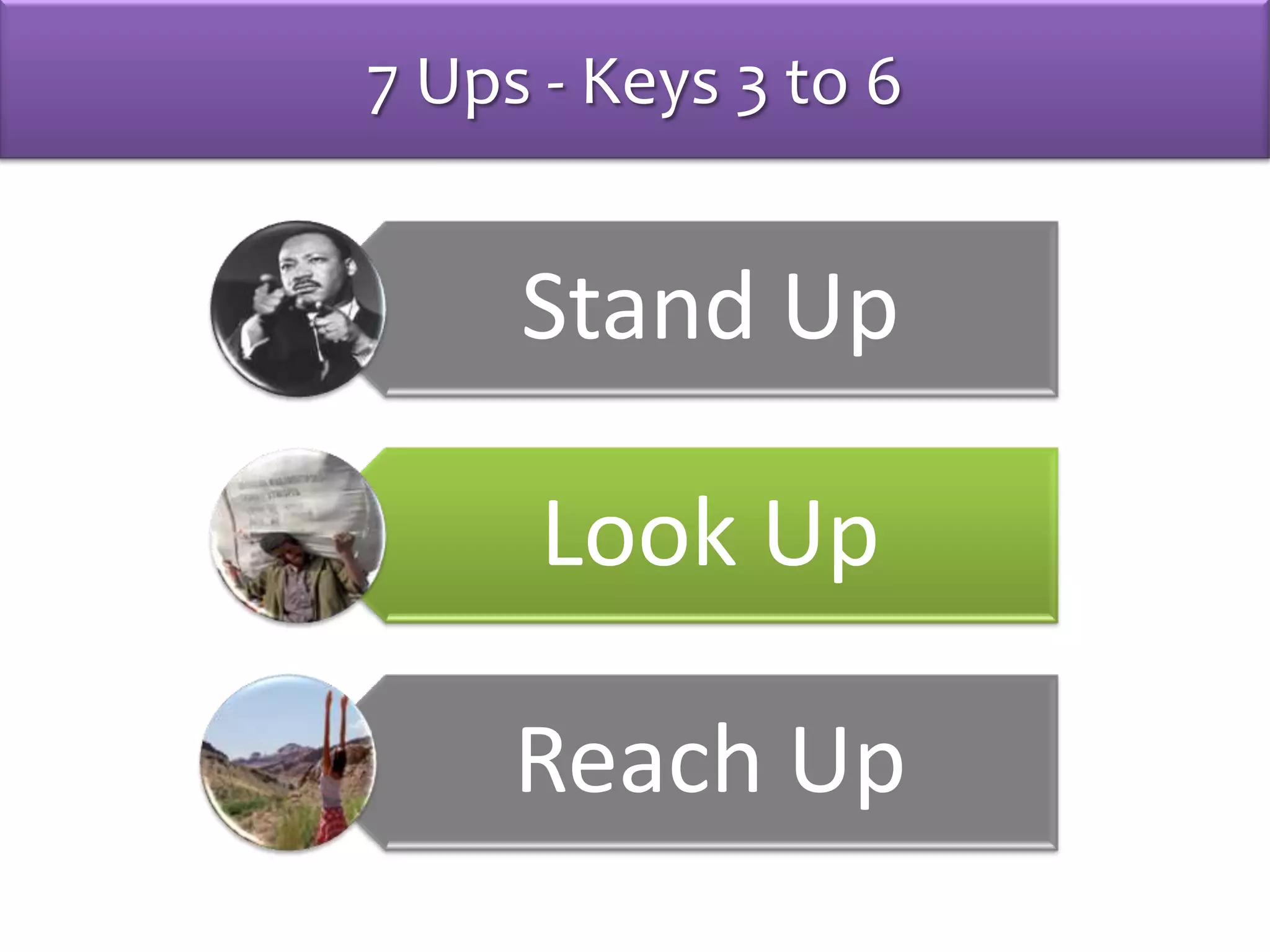 7 Ups - Keys 3 to 6
Stand Up
Look Up
Reach Up
 