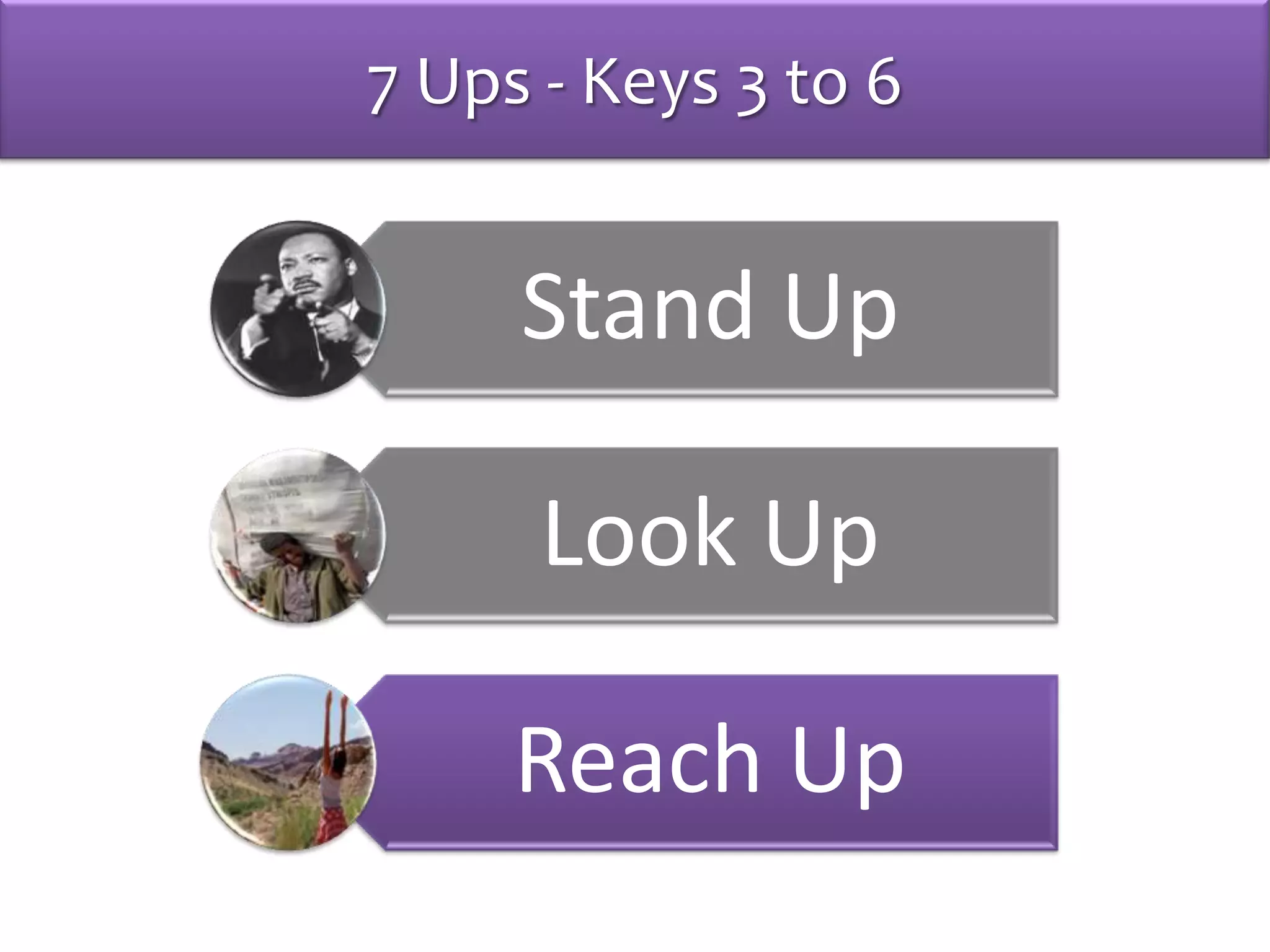 7 Ups - Keys 3 to 6
Stand Up
Look Up
Reach Up
 