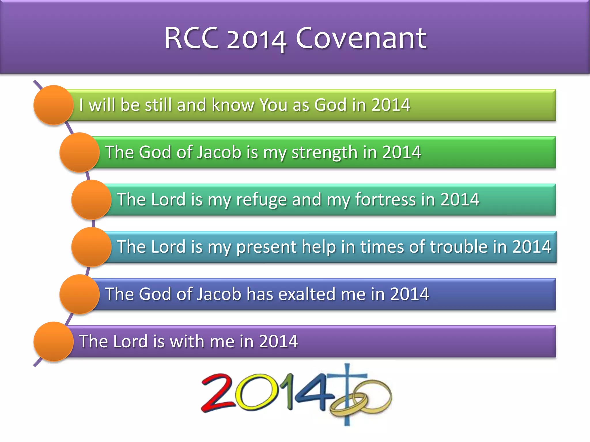 RCC 2014 Covenant
I will be still and know You as God in 2014
The God of Jacob is my strength in 2014
The Lord is my refuge and my fortress in 2014
The Lord is my present help in times of trouble in 2014
The God of Jacob has exalted me in 2014
The Lord is with me in 2014
 