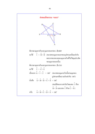90
คําตอบกิจกรรม “เฉลว”
พิจารณามุมภายในและมุมภายนอกของ ∆ BDF
จะได
∧
1 =
∧
B+
∧
D (ขนาดของมุมภายนอกของรูปสามเหลี่ยมเทากับ
ผลบวกของขนาดของมุมภายในที่ไมใชมุมประชิด
ของมุมภายนอกนั้น)
พิจารณามุมภายในและมุมภายนอกของ ∆ CEG
จะได
∧
2 =
∧
C+
∧
E
เนื่องจาก
∧
A +
∧
1 +
∧
2 = 180o
(ขนาดของมุมภายในทั้งสามมุมของ
รูปสามเหลี่ยมรวมกันเทากับ 180o
)
นั่นคือ
∧
A +
∧
B+
∧
D +
∧
C +
∧
E = 180o
(สมบัติของการเทากันโดยแทน
∧
1 ดวย
∧
B+
∧
D และแทน
∧
2 ดวย
∧
C +
∧
E)
หรือ
∧
A +
∧
B+
∧
C +
∧
D +
∧
E = 180o
E
D C
B
A
F G1 2
 