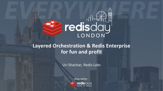 Layered Orchestration & Redis Enterprise
for fun and profit
Uri Shachar, Redis Labs
 