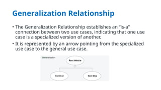 Generalization Relationship
• The Generalization Relationship establishes an “is-a”
connection between two use cases, indicating that one use
case is a specialized version of another.
• It is represented by an arrow pointing from the specialized
use case to the general use case.
 
