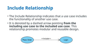 7_Use Case Diagrams_software_______.pptx