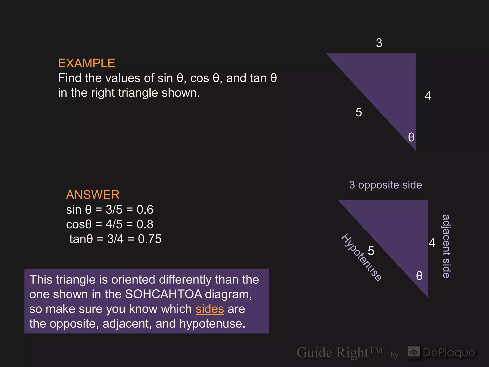 3
     EXAMPLE
     Find the values of sin θ, cos θ, and tan θ
     in the right triangle shown.                                      4
                                                   5

                                                               θ


                                                  3 opposite side
       ANSWER
       sin θ = 3/5 = 0.6




                                                                           adjacent side
       cosθ = 4/5 = 0.8
        tanθ = 3/4 = 0.75                                              4
                                                       5

This triangle is oriented differently than the                     θ
one shown in the SOHCAHTOA diagram,
so make sure you know which sides are
the opposite, adjacent, and hypotenuse.
 