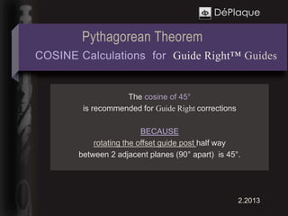DéPlaque

        Pythagorean Theorem
COSINE Calculations for Guide Right™ Guides


                   The cosine of 45°
        is recommended for Guide Right corrections

                         BECAUSE
           rotating the offset guide post half way
       between 2 adjacent planes (90° apart) is 45°.




                                                     2.2013
 