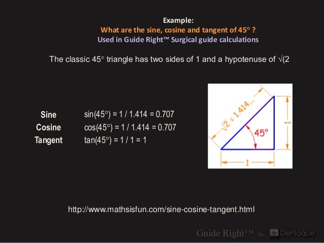 Exact value of cosine of 30 degrees – lunlun.com 7 use of pythagorean theorem cosine calculation for guide right