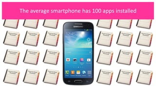 The average smartphone has 100 apps installed
 