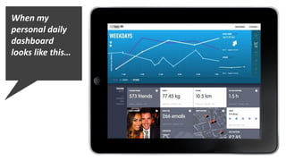 When my
personal daily
dashboard
looks like this…
 