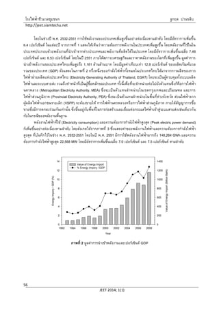 โรงไฟฟ้าชีวมวลชุมชนฯ ฐกฤต ปานขลิบ
http://jeet.siamtechu.net
JEET 2014; 1(1)
56
โดยในช่วงปี พ.ศ. 2532-2551 การใช้พลังงานของประเทศเพิ่มสูงขึ้นอย่างต่อเนื่องตามลาดับ โดยมีอัตราการเพิ่มขึ้น
6.4 เปอร์เซ็นต์ ในแต่ละปี จากภาพที่ 1 แสดงให้เห็นว่าความต้องการพลังงานในประเทศเพิ่มสูงขึ้น โดยพลังงานที่ใช้ในใน
ประเทศประกอบด้วยพลังงานที่นาเข้าจากต่างประเทศและพลังงานที่ผลิตได้ในประเทศ โดยมีอัตราการเพิ่มขึ้นเฉลี่ย 7.49
เปอร์เซ็นต์ และ 6.53 เปอร์เซ็นต์ โดยในปี 2551 ภายใต้สภาวะเศรษฐกิจและราคาพลังงานของโลกที่เพิ่มสูงขึ้น มูลค่าการ
นาเข้าพลังงานของประเทศไทยเพิ่มสูงถึง 1,161 ล้านล้านบาท โดยมีมูลค่าเทียบเท่า 12.8 เปอร์เซ็นต์ ของผลิตภัณฑ์มวล
รวมของประเทศ (GDP) ดังแสดงในภาพที่ 2 ครึ่งหนึ่งของกาลังไฟฟ้าทั้งหมดในประเทศไทยได้มาจากการผลิตของการ
ไฟฟ้าฝ่ายผลิตแห่งประเทศไทย (Electricity Generating Authority of Thailand, EGAT) โดยจะเป็นผู้ควบคุมทั้งระบบผลิต
ไฟฟ้าและระบบสายส่ง รวมถึงทาหน้าที่เป็นผู้ซื้อหลักของประเทศ ทั้งนี้เพื่อที่จะจาหน่ายต่อไปยังตัวแทนซึ่งก็คือการไฟฟ้า
นครหลวง (Metropolitan Electricity Authority, MEA) ซึ่งจะเป็นตัวแทนจาหน่ายในเขตกรุงเทพและปริมณฑล และการ
ไฟฟ้าส่วนภูมิภาค (Provincial Electricity Authority, PEA) ซึ่งจะเป็นตัวแทนจาหน่ายในพื้นที่ต่างจังหวัด ส่วนไฟฟ้าจาก
ผู้ผลิตไฟฟ้าเอกชนรายเล็ก (VSPP) จะต้องขายให้ การไฟฟ้านครหลวงหรือการไฟฟ้าส่วนภูมิภาค ภายใต้สัญญาการซื้อ
ขายซึ่งมีการตกลงร่วมกันเท่านั้น ซึ่งขึ้นอยู่กับพื้นที่ในการก่อสร้างและเชื่อมต่อกระแสไฟฟ้าเข้าสู่ระบบสายส่งเช่นเดียวกัน
กับในกรณีของพลังงานพื้นฐาน
พลังงานไฟฟ้าที่ใช้ (Electricity consumption) และความต้องการกาลังไฟฟ้าสูงสุด (Peak electric power demand)
ก็เพิ่มขึ้นอย่างต่อเนื่องตามลาดับ โดยสังเกตได้จากภาพที่ 3 ซึ่งแสดงค่าของพลังงานไฟฟ้าและความต้องการกาลังไฟฟ้า
สูงสุด ที่บันทึกไว้ในช่วง พ.ศ. 2532-2551 โดยในปี พ.ศ. 2551 มีการใช้พลังงานไฟฟ้ามากถึง 148,264 GWh และความ
ต้องการกาลังไฟฟ้าสูงสุด 22,568 MW โดยมีอัตราการเพิ่มขึ้นเฉลี่ย 7.0 เปอร์เซ็นต์ และ 7.5 เปอร์เซ็นต์ ตามลาดับ
Year
1992 1994 1996 1998 2000 2002 2004 2006 2008
ValueofEnergyImport(BillionBaht)
0
200
400
600
800
1000
1200
1400
EnergyImpory/GDP(%)
0
2
4
6
8
10
12
14
Value of Energy Import
% Energy Impory / GDP
ภาพที่ 2 มูลค่าการนาเข้าพลังงานและเปอร์เซ็นต์ GDP
 