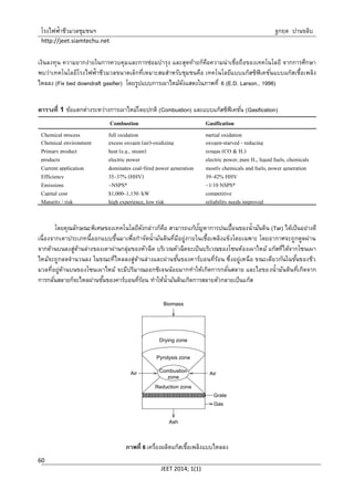 โรงไฟฟ้าชีวมวลชุมชนฯ ฐกฤต ปานขลิบ
http://jeet.siamtechu.net
JEET 2014; 1(1)
60
เงินลงทุน ความยากง่ายในการควบคุมและการซ่อมบารุง และสุดท้ายก็คือความน่าเชื่อถือของเทคโนโลยี จากการศึกษา
พบว่าเทคโนโลยีโรงไฟฟ้าชีวมวลขนาดเล็กที่เหมาะสมสาหรับชุมชนคือ เทคโนโลยีแบบแก๊สซิฟิเคชั่นแบบแก๊สเชื้อเพลิง
ไหลลง (Fix bed downdraft gasifier) โดยรูปแบบการเผาไหม้ดังแสดงในภาพที่ 6 (E.D. Larson., 1998)
ตารางที่ 1 ข้อแตกต่างระหว่างการเผาไหม้โดยปกติ (Combustion) และแบบแก๊สซิฟิเคชั่น (Gasification)
Combustion Gasification
Chemical process full oxidation partial oxidation
Chemical environment excess oxygen (air)-oxidizing oxygen-starved - reducing
Primary product
"Downstream"
heat (e.g., steam) syngas (CO & H2)
products electric power electric power, pure H2, liquid fuels, chemicals
Current application dominates coal-fired power generation
worldwide
mostly chemicals and fuels, power generation
demonstrated
Efficiency 35–37% (HHV) 39–42% HHV
Emissions ~NSPS* ~1/10 NSPS*
Capital cost $1,000–1,150 /kW competitive
Maturity / risk high experience, low risk reliability needs improved
โดยคุณลักษณะพิเศษของเทคโนโลยีดังกล่าวก็คือ สามารถแก้ปัญหาการปนเปื้อนของน้ามันดิน (Tar) ได้เป็นอย่างดี
เนื่องจากเตาประเภทนี้ออกแบบขึ้นมาเพื่อกาจัดน้ามันดินที่มีอยู่ภายในเชื้อเพลิงแข็งโดยเฉพาะ โดยอากาศจะถูกดูดผ่าน
จากด้านบนลงสู่ด้านล่างของเตาผ่านกลุ่มของหัวฉีด บริเวณหัวฉีดจะเป็นบริเวณของโซนห้องเผาไหม้ แก๊สที่ได้จากโซนเผา
ไหม้จะถูกลดจานวนลง ในขณะที่ไหลลงสู่ด้านล่างและผ่านชั้นของคาร์บอนที่ร้อน ซึ่งอยู่เหนือ ขณะเดียวกันในชั้นของชีว
มวลที่อยู่ด้านบนของโซนเผาไหม้ จะมีปริมาณออกซิเจนน้อยมากทาให้เกิดการกลั่นสลาย และไอของน้ามันดินที่เกิดจาก
การกลั่นสลายก็จะไหลผ่านชั้นของคาร์บอนที่ร้อน ทาให้น้ามันดินเกิดการสลายตัวกลายเป็นแก๊ส
Grate
Air
Biomass
Ash
Reduction zone
Combustion
zone
Pyrolysis zone
Drying zone
Air
Gas
ภาพที่ 6 เครื่องผลิตแก๊สเชื้อเพลิงแบบไหลลง
 
