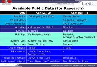 Integrated urban monitoring framework | PDF