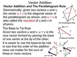 Vector Addition Sum 7 vectors | PPT