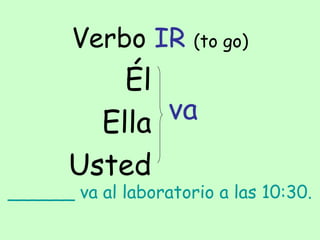 Verbo IR (to go)
Él
Ella va
Usted
______ va al laboratorio a las 10:30.