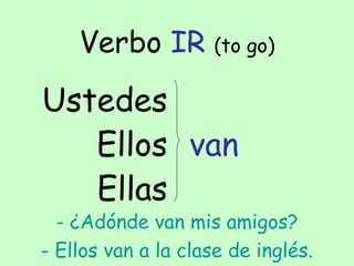 Verbo IR (to go)
Ustedes
Ellos van
Ellas
- ¿Adónde van mis amigos?
- Ellos van a la clase de inglés.