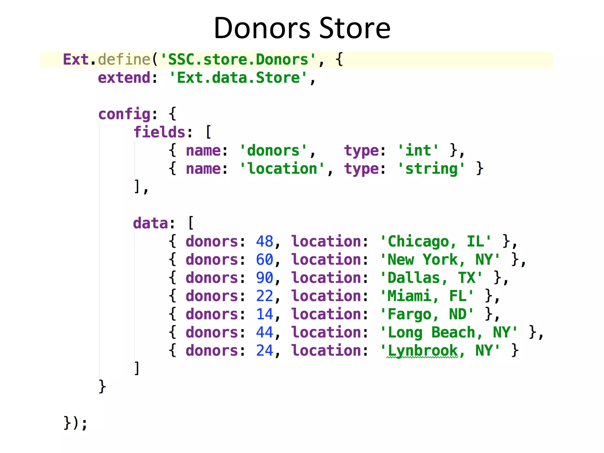 V7:	
  Demo	
  With	
  Sencha	
  Touch	
  
 