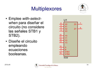 JJVS-09 34
Multiplexores
● Emplee with-select-
when para diseñar el
circuito (no considere
las señales STB1 y
STB2).
● Diseñe el circuito
empleando
ecuaciones
booleanas.
X0
6
X1
5
X2
4
X3
3
Y0
10
Y1
11
Y2
12
Y3
13
A
14
B
2
STB1
1
STB2
15
ZX
7
ZY
9
U1
4539
 