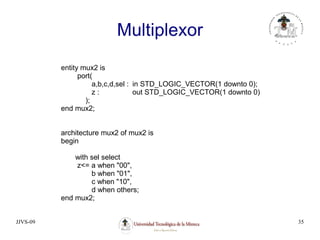JJVS-09 35
Multiplexor
entity mux2 is
port(
a,b,c,d,sel : in STD_LOGIC_VECTOR(1 downto 0);
z : out STD_LOGIC_VECTOR(1 downto 0)
);
end mux2;
architecture mux2 of mux2 is
begin
with sel select
z<= a when "00",
b when "01",
c when "10",
d when others;
end mux2;
 