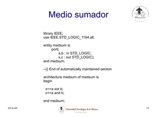 JJVS-09 37
Medio sumador
library IEEE;
use IEEE.STD_LOGIC_1164.all;
entity medsum is
port(
a,b : in STD_LOGIC;
s,c : out STD_LOGIC);
end medsum;
--}} End of automatically maintained section
architecture medsum of medsum is
begin
s<=a xor b;
c<=a and b;
end medsum;
 