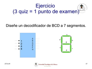 JJVS-09 47
Ejercicio
(3 quiz = 1 punto de examen)
Diseñe un decodificador de BCD a 7 segmentos.
A
B
C
D
E
F
G
1
2
4
8
 