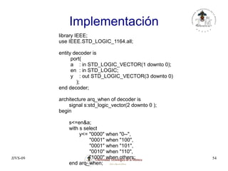 JJVS-09 54
Implementación
library IEEE;
use IEEE.STD_LOGIC_1164.all;
entity decoder is
port(
a : in STD_LOGIC_VECTOR(1 downto 0);
en : in STD_LOGIC;
y : out STD_LOGIC_VECTOR(3 downto 0)
);
end decoder;
architecture arq_when of decoder is
signal s:std_logic_vector(2 downto 0 );
begin
s<=en&a;
with s select
y<= "0000" when "0--",
"0001" when "100",
"0001" when "101",
"0010" when "110",
"1000" when others;
end arq_when;
 