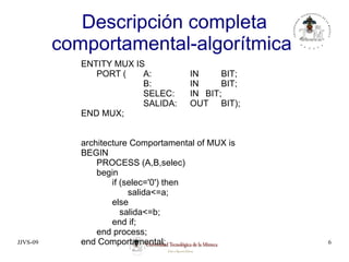 JJVS-09 6
Descripción completa
comportamental-algorítmica
ENTITY MUX IS
PORT ( A: IN BIT;
B: IN BIT;
SELEC: IN BIT;
SALIDA: OUT BIT);
END MUX;
architecture Comportamental of MUX is
BEGIN
PROCESS (A,B,selec)
begin
if (selec='0') then
salida<=a;
else
salida<=b;
end if;
end process;
end Comportamental;
 
