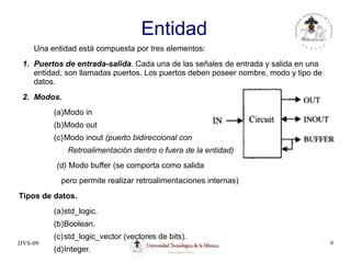 JJVS-09 9
Entidad
Una entidad está compuesta por tres elementos:
1. Puertos de entrada-salida. Cada una de las señales de entrada y salida en una
entidad, son llamadas puertos. Los puertos deben poseer nombre, modo y tipo de
datos.
2. Modos.
(a)Modo in
(b)Modo out
(c)Modo inout (puerto bidireccional con
Retroalimentación dentro o fuera de la entidad)
(d) Modo buffer (se comporta como salida
pero permite realizar retroalimentaciones internas)
Tipos de datos.
(a)std_logic.
(b)Boolean.
(c)std_logic_vector (vectores de bits).
(d)Integer.
 