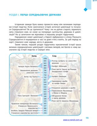 15
РоЗДіл і. ПЕРШІ СЕРЕДНЬОВІЧНІ ДЕРЖАВи
історикам завжди було важко провести межу між великими періода­
ми історії людства. Коли закінчилася історія античної цивілізації та почало­
ся Середньовіччя? Як це трапилося? Чому і як на руїнах старого, віджилого
світу з’явилися нові, не схожі на попередні суспільство, держава й  цивілі­
зація? На ці запитання ми відповімо в  першому розділі підручника.
Народження нової цивілізації у  Європі відбувалося в  епоху Раннього
Середньовіччя й поширилося в часі на довгі п’ять століть. За цей період на
карті з’явилися нові народи, міста й  держави.
Таким чином, перший розділ підручника присвячений історії трьох
великих середньовічних цивілізацій і світових імперій, які багато в чому ви­
значили хід історії людства в  Середні віки.
Розпад халіфату на самостійні
держави
Халіфат Аббасидів
Роки життя Гаруна ар­Рашида,
багдадського халіфа
Халіфат омейядів
Завоювання арабів
за халіфа омара
Утворення держави в  арабів
Переселення Мухаммада
з Мекки в  Медину
об’єднання Китаю
у  єдину державу
Роки життя пророка Мухаммада
1000
845
843
809
800
786
754
750
732
661
644
634
632
630
622
604
590
589
570
565
527
486
476
418
Захід Схід
імперія Карла Великого
Виникнення держави
римських пап
Битва під Пуатьє
Папа Григорій I Великий
Правління імператора Юстиніана
Утворення Франкського
королівства
Загибель Західної Римської імперії
Утворення королівства вестготів
www.e-ranok.com.ua
 