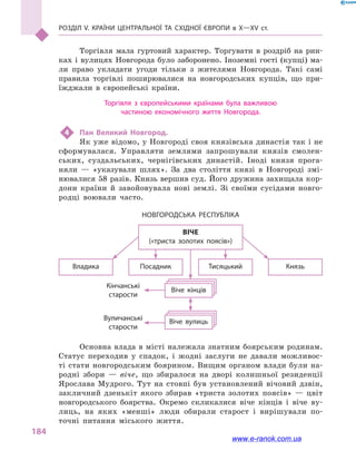 Розділ V. Країни Центральної та Східної Європи в X—XV ст.
184
Торгівля мала гуртовий характер. Торгувати в  роздріб на рин-
ках і вулицях Новгорода було заборонено. Іноземні гості (купці) ма-
ли право укладати угоди тільки з  жителями Новгорода. Такі самі
правила торгівлі поширювалися на новгородських купців, що при-
їжджали в  європейські країни.
Торгівля з  європейськими країнами була важливою
частиною економічного життя Новгорода.
4	 Пан Великий Новгород.
Як уже відомо, у Новгороді своя князівська династія так і не
сформувалася. Управляти землями запрошували князів смолен-
ських, суздальських, чернігівських династій. Іноді князя прога-
няли  — «указували шлях». За два століття князі в  Новгороді змі-
нювалися 58 разів. Князь вершив суд. Його дружина захищала кор-
дони країни й  завойовувала нові землі. Зі своїми сусідами новго-
родці воювали часто.
Віче
(«триста золотих поясів»)
Владика Посадник Тисяцький Князь
Віче кінців
Віче вулиць
Кінчанські
старости
Вуличанські
старости
Новгородська республіка
Основна влада в місті належала знатним боярським родинам.
Статус переходив у  спадок, і  жодні заслуги не давали можливос-
ті стати новгородським боярином. Вищим органом влади були на-
родні збори  — віче, що збиралося на дворі колишньої резиденції
Ярослава Мудрого. Тут на стовпі був установлений вічовий дзвін,
закличний дзенькіт якого збирав «триста золотих поясів»  — цвіт
новгородського боярства. Окремо скликалися віче кінців і  віче ву-
лиць, на яких «менші» люди обирали старост і  вирішували по-
точні питання міського життя.
www.e-ranok.com.ua
 