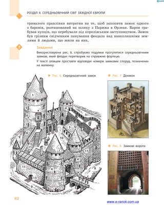 Розділ ІІ. СЕРЕДНЬОВІЧНИЙ СВІТ ЗАХІДНОЇ ЄВРОПИ
62
тривалого правління витратив на те, щоб захопити замок одного
з  баронів, розташований на шляху з Парижа в  Орлеан. Барон гра-
бував купців, що перебували під королівським заступництвом. Замок
був грізним свідченням панування феодала над навколишніми зем-
лями й  людьми, що жили на них.
Завдання
Використовуючи рис.  6, спробуємо подумки прогулятися середньовічним
замком, який феодал перетворив на справжню фортецю.
У тексті олівцем проставте відповідні номери замкових споруд, позначених
на малюнку.
‹‹ Рис. 7. Донжон
‹‹ Рис. 8. Замкові ворота
‹‹ Рис. 6. Середньовічний замок
4
2
1
5
6
7
8
10
3
11
11
11
4
13
9
9
9
4
12
www.e-ranok.com.ua
 