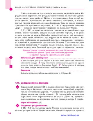 Розділ III. ЄВРОПЕЙСЬКЕ СУСПІЛЬСТВО і  ДЕРЖАВИ в  Х—ХV  ст.
96
Проте завоювання хрестоносців виявилися недовгочасними. Се-
ред великих європейських феодалів-завойовників не існувало єдності,
часто спалахували усобиці. Війни з  мусульманами були вкрай ви-
снажливими. Хрестоносці не мали надійних союзників, а  місцеві
жителі чинили рішучий опір завойовникам. Одна за одною держави
хрестоносців припиняли існування. У 1291  р. мусульмани захопили
Акру  — останню християнську фортецю на Близькому Сході.
В XI—XIII ст. помітно змінилося становище в європейських дер-
жавах. Тепер більшість рицарів воліли служити королю, а  не ризи-
кувати життям за морем. Зміцніли європейські міста, які звільнили-
ся від опіки своїх сеньйорів, що вирушили на «Божий под­виг». Ба-
гато міст розбагатіли на заморській торгівлі, отримавши торговель-
ні привілеї від правителів хрестоносців. Завдяки Хрестовим походам
європейці запозичили у  східних країн вітряки, водяне колесо; на-
вчилися вирощувати баштанні культури, гречку, абрикоси, лимони.
Хрестові походи сприяли зміцненню могутності й  авторитету
католицької церкви. Проте християнським державам
не вдалося підкорити країни Близького Сходу.
Запитання для обговорення
1.  Які наслідки для країн Європи й  Візантії мали результати Четвертого
хрестового походу?  2.  Чому правителям християнських держав не вдалося
зберегти свою владу на Близькому Сході?  3*.  Які результати й  наслідки
Хрестових походів, на ваш погляд, є найбільш важливими?
Завдання
Закінчіть заповнення таблиці, що наведена на с. 89 (рядок 2).
§ 16.	Середньовічна держава
	 Верденський договір 843 р. поділив імперію Каролінгів між ону-
ками Карла Великого, що стало початком самостійної історії ба-
гатьох європейських держав. У Середні віки ці держави пройшли
кілька важливих етапів розвитку. Зі спадкоємців варварських
королівств вони перетворилися на сильні держави, правителі
яких спиралися на підтримку значної частини народу й  станів.
Варто повторити: § 3.
1	 Феодальна роздробленість.
У IX—XII  ст. більшість країн Європи переживали період фео-
дальної роздробленості. Виникла велика кількість герцогств, графств,
www.e-ranok.com.ua
 