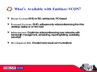 What’s Available with Emblaze-VCON? Room Systems – HD or SD, set-top box, PC-based Personal Systems  – HD, software-only videoconferencing from the desktop, laptop or on the road Infrastructure  – optimize videoconferencing over networks with bandwidth management, scheduling, reporting/billing, scalability, security… Development Kits  – customized visual communications 