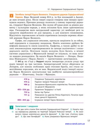 17
§ 1. Народження Середньовічної Європи
5
Загибель імперії Карла Великого. Утворення держав Середньовічної
Європи. Карл Великий помер 814  р. та був похований в  Аахені,
де жив останні роки. Після смерті короля створена ним імперія проіс-
нувала недовго. Причини розпаду полягали у самому характері держа-
ви, створеної Карлом Великим. Він силою об’єднав різні за рівнем роз-
витку і  культурою народи, у  яких спільною була лише християнська
віра. Господарство мало натуральний характер: усі необхідні речі та
продукти вироблялися не для продажу, а  для власного споживання.
Відсутність торговельних зв’язків спричинила ізоляцію окремих облас-
тей держави Карла Великого.
Графи, які управляли землями, прагнули закріпити їх за собою,
щоб передавати в  спадщину нащадкам. Навіть власники дрібних бе-
нефіціїв вважали їх своєю власністю. Графства, а також дрібні та ве-
ликі землеволодіння перетворювалися на центри політичного і госпо-
дарського життя. Оскільки таких володінь було багато, а  міцної
системи управління у  Франкській імперії не існувало, то вона поча-
ла швидко розпадатися. За онуків Карла Великого  — Лотаря, Людо-
віка Німецького і  Карла Лисого  — протистояння загострилося.
У 843  р. на з’їзді у  Вердені онуки імператора уклали угоду про
поділ імперії на три частини. Імператорський титул зберігався за
Лотарем, але ніяких особливих прав стосовно братів, які стали са-
мостійними королями, він не мав. Верденський поділ імперії онука-
ми Карла Великого започаткував три майбутні західноєвропейські
держави  — Німеччину, Італію і  Францію.
418 р. Утворення Тулузького королівства
476 р. Падіння Західної Римської імперії
486 р. Заснування Франкського королівства. Початок правлін­
ня династії Меровінгів
493—526 рр. Правління Теодоріха І в Італії
732 р. Битва під Пуатьє
751 р. Помазання на царство Піпіна Короткого. Початок прав­
ління династії Каролінгів
800—843 рр. Існування імперії Карла Великого
?
Запитання і  завдання
~~
1. Які два світи стояли біля витоків Середньовічної Європи?  2. Назвіть пер­
шу варварську державу на території Західної Римської імперії.  3.  Як нази­
валася перша королівська династія франків?  4.  Що таке «Салічна прав­
да»?  5.  Що таке бенефіцій?  6.  Коли утворилася Франкська імперія?
www.e-ranok.com.ua
 