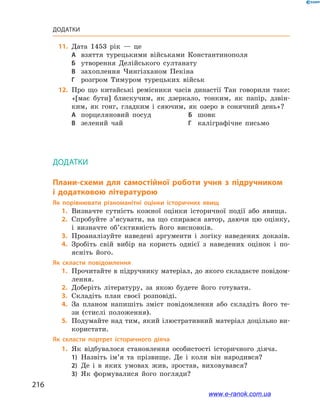216
Додатки
	11.	 Дата 1453  рік  — це
А	 взяття турецькими військами Константинополя
Б	 утворення Делійського султанату
В	 захоплення Чингізханом Пекіна
Г	 розгром Тимуром турецьких військ
	12.	 Про що китайські ремісники часів династії Тан говорили таке:
«[має бути] блискучим, як дзеркало, тонким, як папір, дзвін-
ким, як гонг, гладким і  сяючим, як озеро в  сонячний день»?
А	 порцеляновий посуд	Б	 шовк
В	 зелений чай	Г	 каліграфічне письмо
Додатки
Плани-схеми для самостійної роботи учня з  підручником
і  додатковою літературою
Як порівнювати різноманітні оцінки історичних явищ
	1.	Визначте сутність кожної оцінки історичної події або явища.
	2.	Спробуйте з’ясувати, на що спирався автор, даючи цю оцінку,
і  визначте об’єктивність його висновків.
	3.	Проаналізуйте наведені аргументи і  логіку наведених доказів.
	4.	Зробіть свій вибір на користь однієї з  наведених оцінок і  по-
ясніть його.
Як скласти повідомлення
	1.	Прочитайте в підручнику матеріал, до якого складаєте повідом­
лення.
	2.	Доберіть літературу, за якою будете його готувати.
	3.	Складіть план своєї розповіді.
	4.	За планом напишіть зміст повідомлення або складіть його те-
зи (стислі положення).
	5.	Подумайте над тим, який ілюстративний матеріал доцільно ви-
користати.
Як скласти портрет історичного діяча
	1.	Як відбувалося становлення особистості історичного діяча.
1)	 Назвіть ім’я та прізвище. Де і  коли він народився?
2)	 Де і  в яких умовах жив, зростав, виховувався?
3)	 Як формувалися його погляди?
www.e-ranok.com.ua
 
