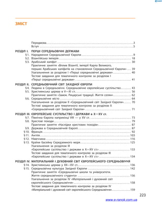 223
ЗМІСТ
		Передмова . . . . . . . . . . . . . . . . . . . . . . . . . . . . . . . . . . . . . . . . . . . . . . . . . . . . . . . . . . . . . . . . . . . . 3
		Вступ . . . . . . . . . . . . . . . . . . . . . . . . . . . . . . . . . . . . . . . . . . . . . . . . . . . . . . . . . . . . . . . . . . . . . . . . . . 5
Розділ І.	 ПЕРШІ СЕРЕДНЬОВІЧНІ ДЕРЖАВИ
	 § 1.	 Народження Середньовічної Європи . . . . . . . . . . . . . . . . . . . . . . . . . . . . . . . . . . . . . . . . . 9
	 § 2.	 Візантійська імперія  . . . . . . . . . . . . . . . . . . . . . . . . . . . . . . . . . . . . . . . . . . . . . . . . . . . . . . . . . 18
	 § 3.	 Арабський халіфат . . . . . . . . . . . . . . . . . . . . . . . . . . . . . . . . . . . . . . . . . . . . . . . . . . . . . . . . . . . 30
		 Практичне заняття «Вплив Візантії, імперії Карла Великого,
перших Арабських халіфатів на становлення Середньовічної Європи» . . . . 39
		 Узагальнення за розділом I «Перші середньовічні держави» . . . . . . . . . . . . . . . 40
		 Тестові завдання для тематичного контролю за розділом I
«Перші середньовічні держави» . . . . . . . . . . . . . . . . . . . . . . . . . . . . . . . . . . . . . . . . . . . . . 41
Розділ ІІ.	 СЕРЕДНЬОВІЧНИЙ СВІТ ЗАХІДНОЇ ЄВРОПИ
	 § 4.	 Людина в  Середньовіччі. Середньовічне європейське суспільство . . . . . . . . 43
	 § 5.	 Християнська церква в V—XI ст. . . . . . . . . . . . . . . . . . . . . . . . . . . . . . . . . . . . . . . . . . . . . 56
		 Практичне заняття «Замок. Рицарські традиції. Життя селян» . . . . . . . . . . . . . . 62
	 § 6.	 Середньовічне місто . . . . . . . . . . . . . . . . . . . . . . . . . . . . . . . . . . . . . . . . . . . . . . . . . . . . . . . . . 64
		 Узагальнення за розділом II «Середньовічний світ Західної Європи» . . . . . . 70
		 Тестові завдання для тематичного контролю за розділом II
«Середньовічний світ Західної Європи» . . . . . . . . . . . . . . . . . . . . . . . . . . . . . . . . . . . . . 71
Розділ ІІІ.	ЄВРОПЕЙСЬКЕ СУСПІЛЬСТВО І  ДЕРЖАВИ в  X—ХV ст.
	 § 7.	 Північна Європа наприкінці VIII — у  ХV ст. . . . . . . . . . . . . . . . . . . . . . . . . . . . . . . . . . 73
	 § 8.	 Хрестові походи . . . . . . . . . . . . . . . . . . . . . . . . . . . . . . . . . . . . . . . . . . . . . . . . . . . . . . . . . . . . . 79
		 Практичне заняття «Наслідки хрестових походів» . . . . . . . . . . . . . . . . . . . . . . . . . . 87
	 § 9.	Держава в  Середньовічній Європі . . . . . . . . . . . . . . . . . . . . . . . . . . . . . . . . . . . . . . . . . . 87
	 § 10.	 Франція . . . . . . . . . . . . . . . . . . . . . . . . . . . . . . . . . . . . . . . . . . . . . . . . . . . . . . . . . . . . . . . . . . . . . . 92
	 § 11.	 Англія . . . . . . . . . . . . . . . . . . . . . . . . . . . . . . . . . . . . . . . . . . . . . . . . . . . . . . . . . . . . . . . . . . . . . . . 103
	 § 12.	 Німеччина . . . . . . . . . . . . . . . . . . . . . . . . . . . . . . . . . . . . . . . . . . . . . . . . . . . . . . . . . . . . . . . . . . . 116
	 § 13.	 Країни басейну Середземного моря . . . . . . . . . . . . . . . . . . . . . . . . . . . . . . . . . . . . . . . 125
		 Узагальнення за розділом III
«Європейське суспільство і  держави в  X—XV ст.» . . . . . . . . . . . . . . . . . . . . . . . . . 133
		 Тестові завдання для тематичного контролю за розділом III
«Європейське суспільство і  держави в  X—XV ст.» . . . . . . . . . . . . . . . . . . . . . . . . . 134
Розділ IV.	МАТЕРІАЛЬНИЙ І  ДУХОВНИЙ СВІТ ЄВРОПЕЙСЬКОГО СЕРЕДНЬОВІЧЧЯ
	 § 14.	 Християнська церква у  XII—XV ст. . . . . . . . . . . . . . . . . . . . . . . . . . . . . . . . . . . . . . . . . . 136
	 § 15.	 Середньовічна культура Західної Європи . . . . . . . . . . . . . . . . . . . . . . . . . . . . . . . . . . 142
		 Практичне заняття «Середньовічні школи та університети.
Життя середньовічного студента» . . . . . . . . . . . . . . . . . . . . . . . . . . . . . . . . . . . . . . . . . . 156
		 Узагальнення за розділом IV «Матеріальний і духовний світ
європейського Середньовіччя» . . . . . . . . . . . . . . . . . . . . . . . . . . . . . . . . . . . . . . . . . . . . . 158
		 Тестові завдання для тематичного контролю за розділом IV
«Матеріальний і  духовний світ європейського Середньовіччя» . . . . . . . . . . . . . . . 159
www.e-ranok.com.ua
 