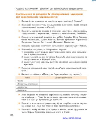 158
РОЗДІЛ IV. МАТЕРІАЛЬНИЙ І  ДУХОВНИЙ СВІТ ЄВРОПЕЙСЬКОГО СЕРЕДНЬОВІЧЧЯ
Узагальнення за розділом IV «Матеріальний і духовний
світ європейського Середньовіччя»
	1.	Якими були причини та наслідки християнізації Європи?
	2.	 Визначте хронологічну послідовність ключових подій історії
християнської церкви в  Європі.
	3.	Поясніть значення понять і  термінів: «єретик», «інквізиція»,
«Відродження», «гуманізм», «теологія», «схоластика», «алхімія».
	4.	Складіть історичний портрет на вибір: Алкуїн, П’єр Абеляр,
Фома Аквінський, Данте Аліг’єрі, Йоганн Гутенберг, Франческо
Петрарка, Сандро Боттічеллі, Джованні Боккаччо.
	5.	Наведіть приклади могутності католицької церкви у XII—XIII ст.
	6.	Виконайте завдання за історичною картою:
1)	 проведіть межу поділу християнського світу між католика-
ми й  православними;
2)	 назвіть землі, за які точилася боротьба між християнами та
мусульманами в  Середні віки;
3)	 назвіть регіони Європи, що були охоплені масовими рухами
єретиків.
	7.	Складіть докладний опис однієї з пам’яток середньовічної куль-
тури.
	8.	Заповніть таблицю «Культура Середньовіччя» (у зошиті).
Галузь Основні досягнення
Освіта
Література, літописання
Архітектура
Мистецтво
	9.	Між східною та західною церквами від самого початку існува-
ли відмінності. Чому із часом вони продовжували накопичува-
тися і  в 1054 р. призвели до розколу?
	10.	 Поясніть, навіщо папі римському була потрібна власна держа-
ва, якщо він і  так був главою всіх християн-католиків.
	11.	 Поясніть, чому колони для храму в  Аахені, який будувався за
часів Карла Великого, довелося везти з  Італії.
www.e-ranok.com.ua
 