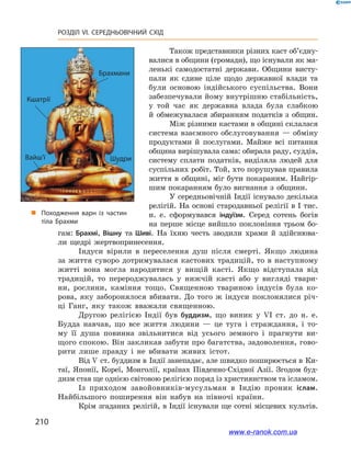 210
РОЗДІЛ VI. СЕРЕДНЬОВІЧНИЙ СХІД
Також представники різних каст об’єд­ну­
валися в общини (громади), що існували як ма-
ленькі самодостатні держави. Общини висту-
пали як єдине ціле щодо державної влади та
були основою індійського суспільства. Вони
забезпечували йому внутрішню стабільність,
у  той час як державна влада була слабкою
й  обмежувалася збиранням податків з  общин.
Між різними кастами в общині склалася
система взаємного обслуговування — обміну
продуктами й  послугами. Майже всі питання
община вирішувала сама: обирала раду, суддів,
систему сплати податків, виділяла людей для
суспільних робіт. Той, хто порушував правила
життя в  общині, міг бути покараним. Найгір-
шим покаранням було вигнання з  общини.
У середньовічній Індії існувало декілька
релігій. На основі стародавньої релігії в І тис.
н. е. сформувався індуїзм. Серед сотень богів
на перше місце вийшло поклоніння трьом бо-
гам: Брахмі, Вішну та Шиві. На їхню честь зводили храми й  здійснюва-
ли щедрі жертвопринесення.
Індуси вірили в  переселення душ після смерті. Якщо людина
за життя суворо дотримувалася кастових традицій, то в  наступному
житті вона могла народитися у  вищій касті. Якщо відступала від
традицій, то перероджувалась у  нижчій касті або у  вигляді твари-
ни, рослини, каміння тощо. Священною твариною індусів була ко-
рова, яку заборонялося вбивати. До того ж  індуси поклонялися річ-
ці Ганг, яку також вважали священною.
Другою релігією Індії був буддизм, що виник у  VI ст. до н. е.
Будда навчав, що все життя людини  — це туга і  страждання, і  то-
му її душа повинна звільнитися від усього земного і  прагнути ви-
щого спокою. Він закликав забути про багатства, задоволення, гово-
рити лише правду і  не вбивати живих істот.
Від V  ст. буддизм в  Індії занепадає, але швидко поширюється в  Ки-
таї, Японії, Кореї, Монголії, країнах Південно-Східної Азії. Згодом буд-
дизм став ще однією світовою релігією поряд із християнством та ісламом.
Із приходом завойовників-мусульман в  Індію проник іслам.
Найбільшого поширення він набув на півночі країни.
Крім згаданих релігій, в Індії існували ще сотні місцевих культів.
„„ Походження варн із частин
тіла Брахми
Брахмани
Вайш’ї Шудри
Кшатрії
www.e-ranok.com.ua
 
